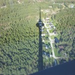 Vaade teletorni tipust