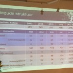 Muutused Rae valla kuritegude struktuuris viimase kolme aasta jooksul