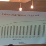 Rae valla rahvastikuprognoos